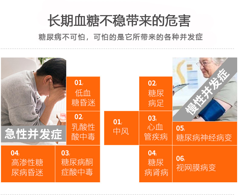 胰岛素副作用高？