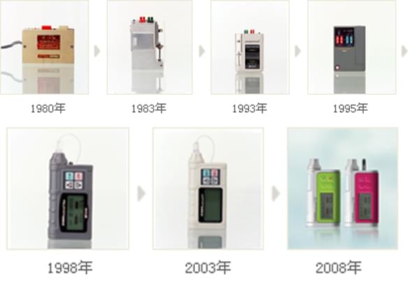丹纳胰岛素泵发展历史简介
