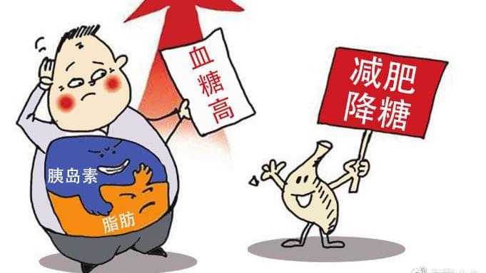 糖尿病并发症的危害